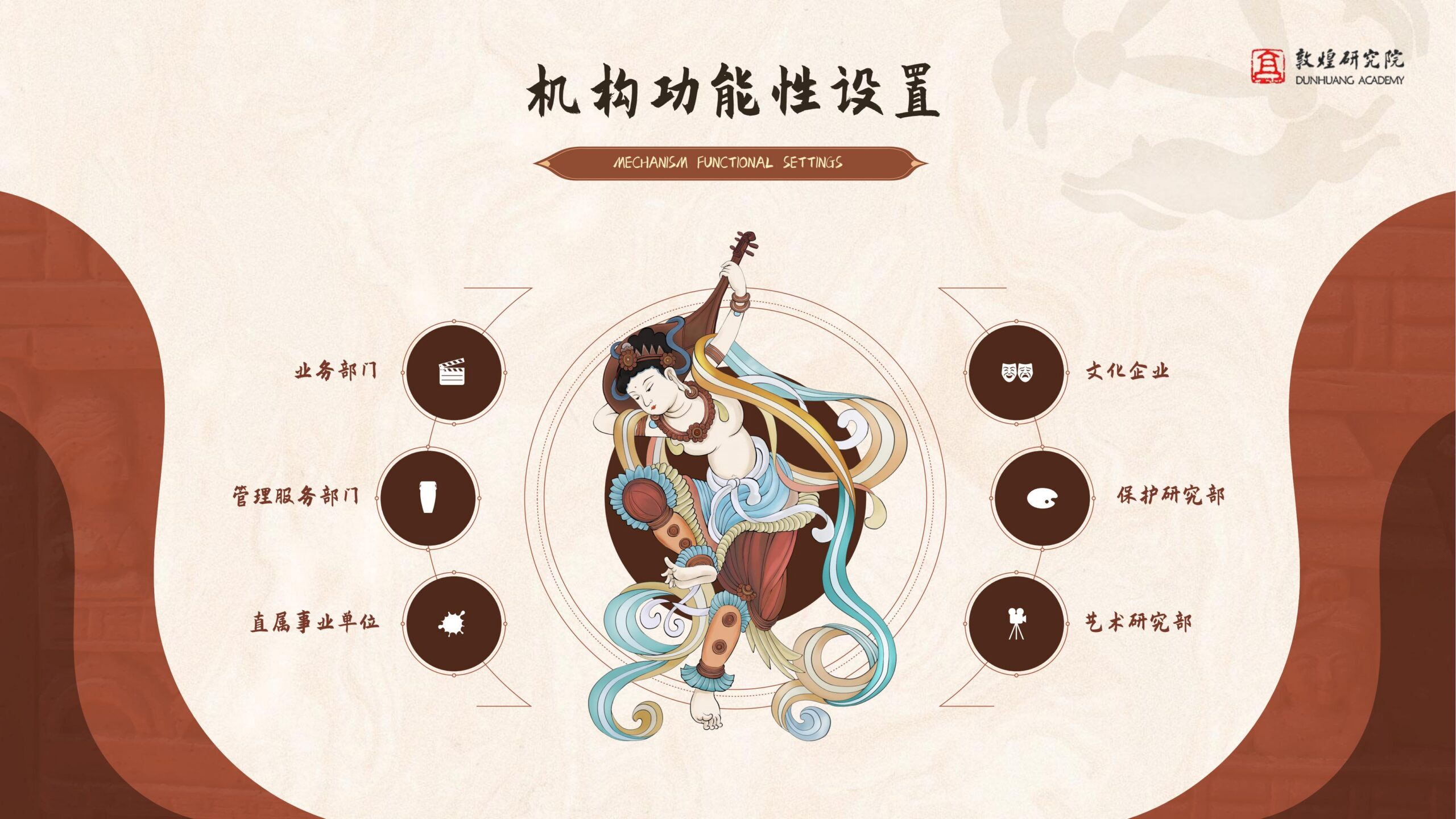 图片[4]-国潮PPT模版敦煌莫高窟棕色中国风复古艺术历史文化大气介绍-汉乐府