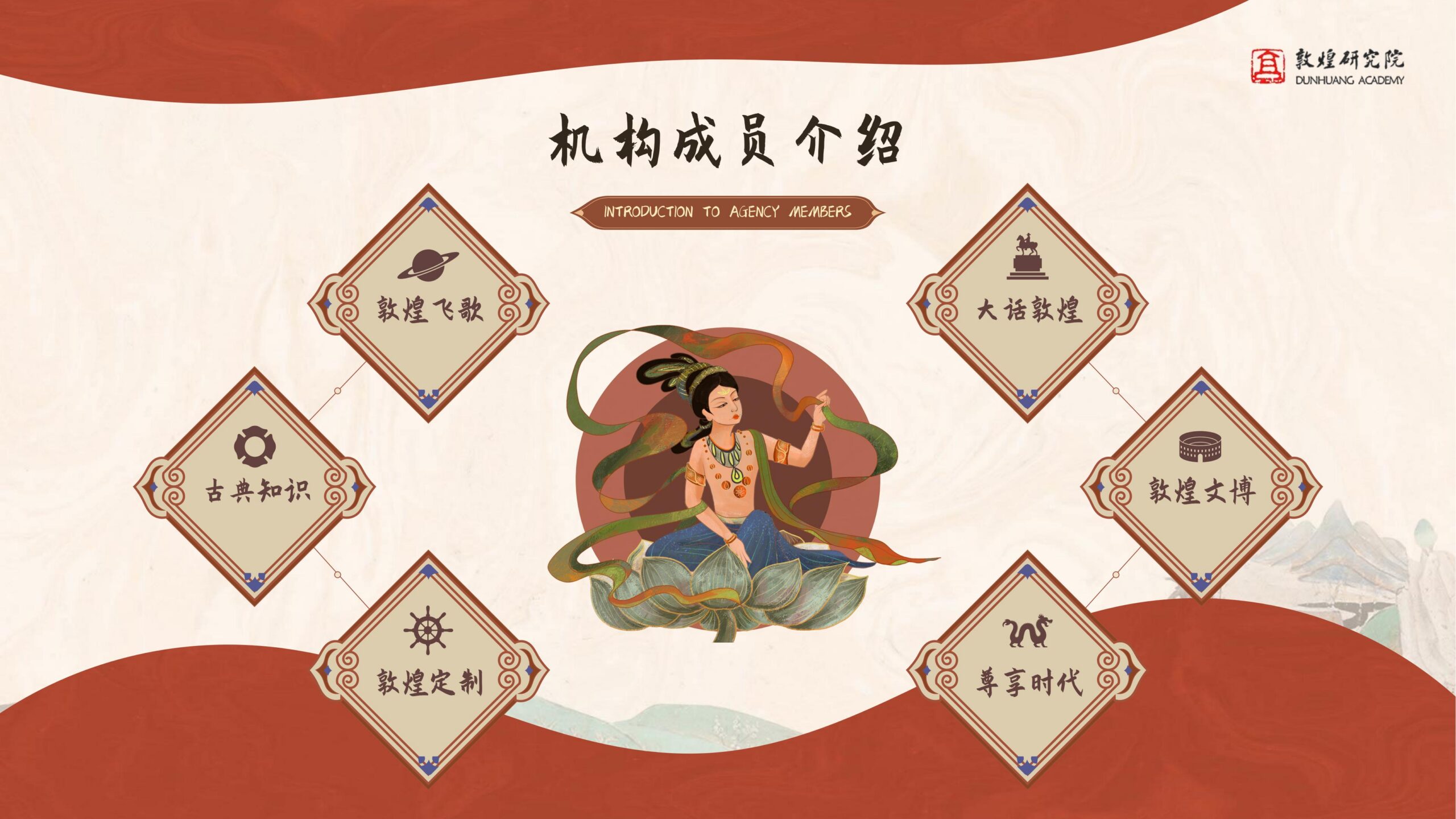 图片[15]-国潮PPT模版敦煌莫高窟棕色中国风复古艺术历史文化大气介绍-汉乐府