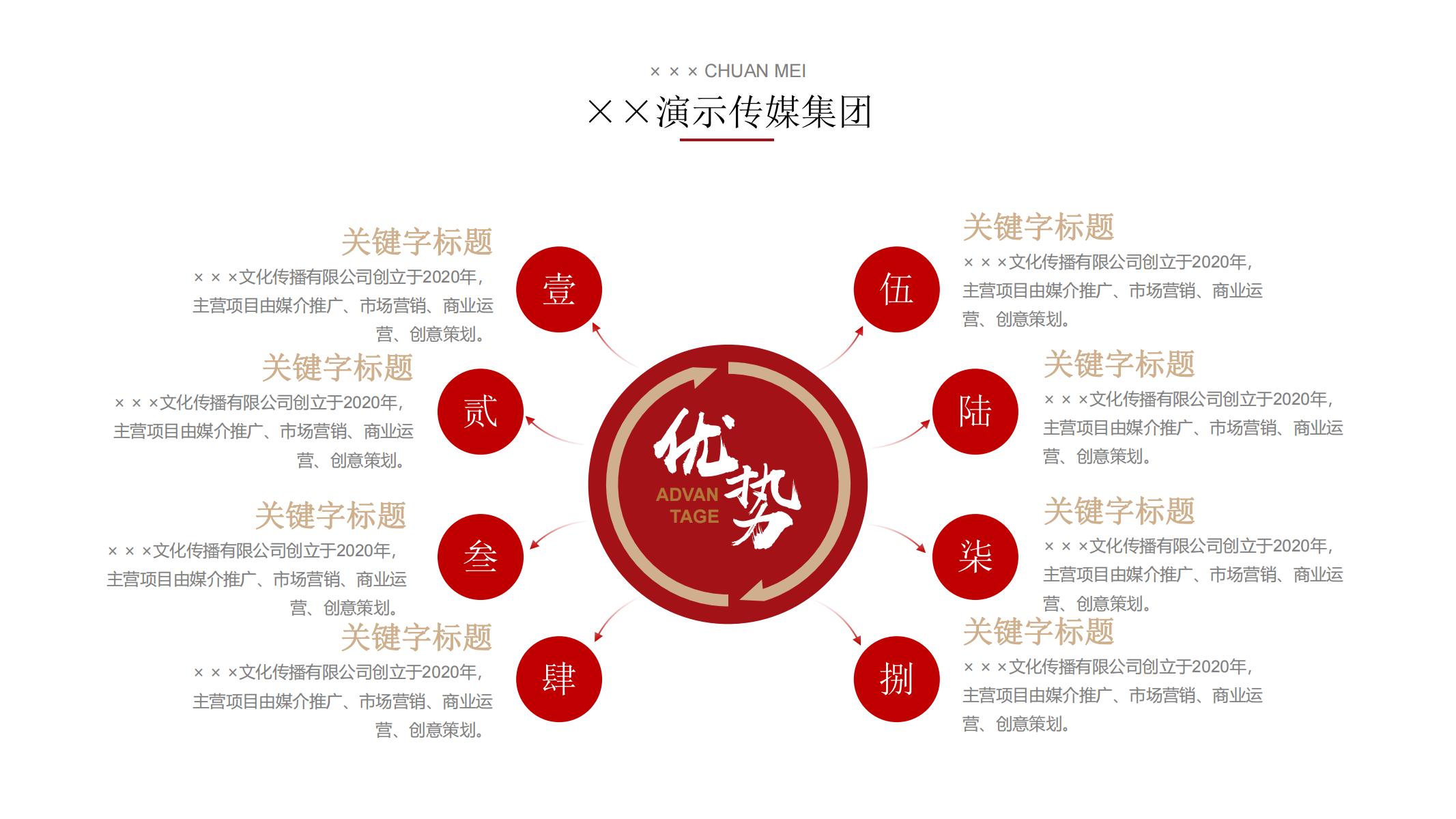 图片[18]-商务ppt工作计划传媒主题型大气高端视觉化商务人气乘风破浪-汉乐府