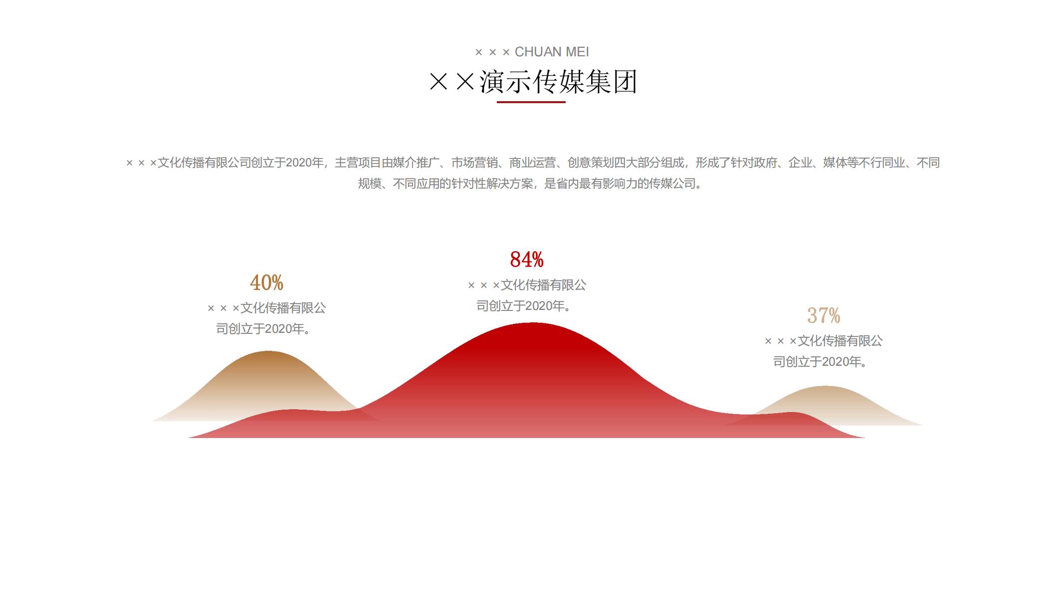 图片[20]-商务ppt工作计划传媒主题型大气高端视觉化商务人气乘风破浪-汉乐府
