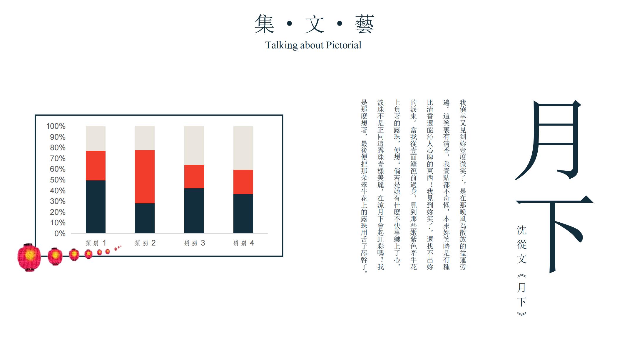 图片[21]-复古ppt模版画报民国怀旧工作汇报模板创意多彩PPT人气模板-汉乐府