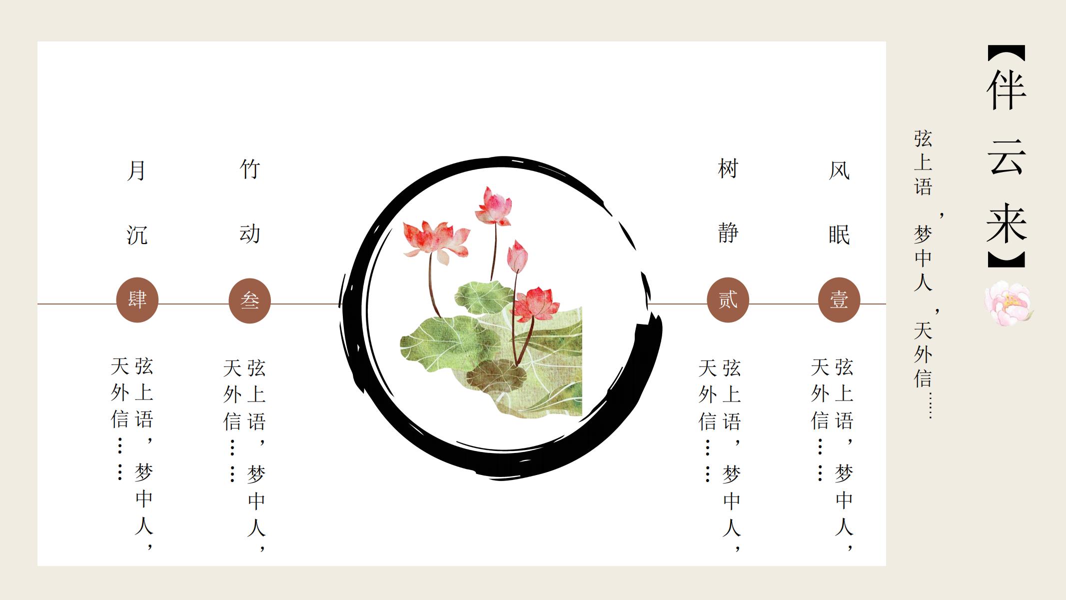 图片[16]-中国风PPT模板烛梦中人古风典雅艺术活动文化产业古中国-汉乐府