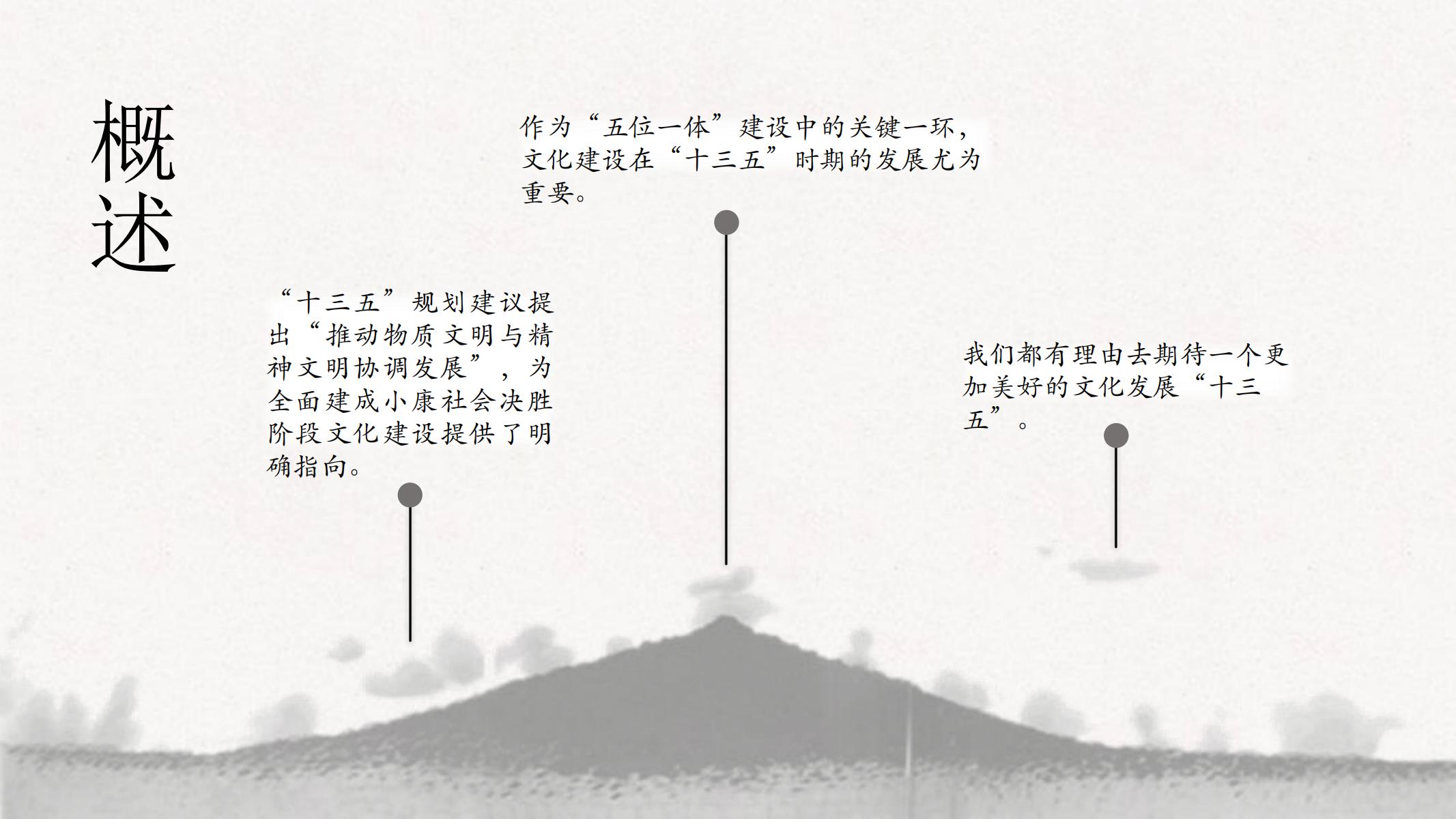 图片[6]-水墨ppt模版艺术活动展会文化产业类古传统中国风水墨国-汉乐府
