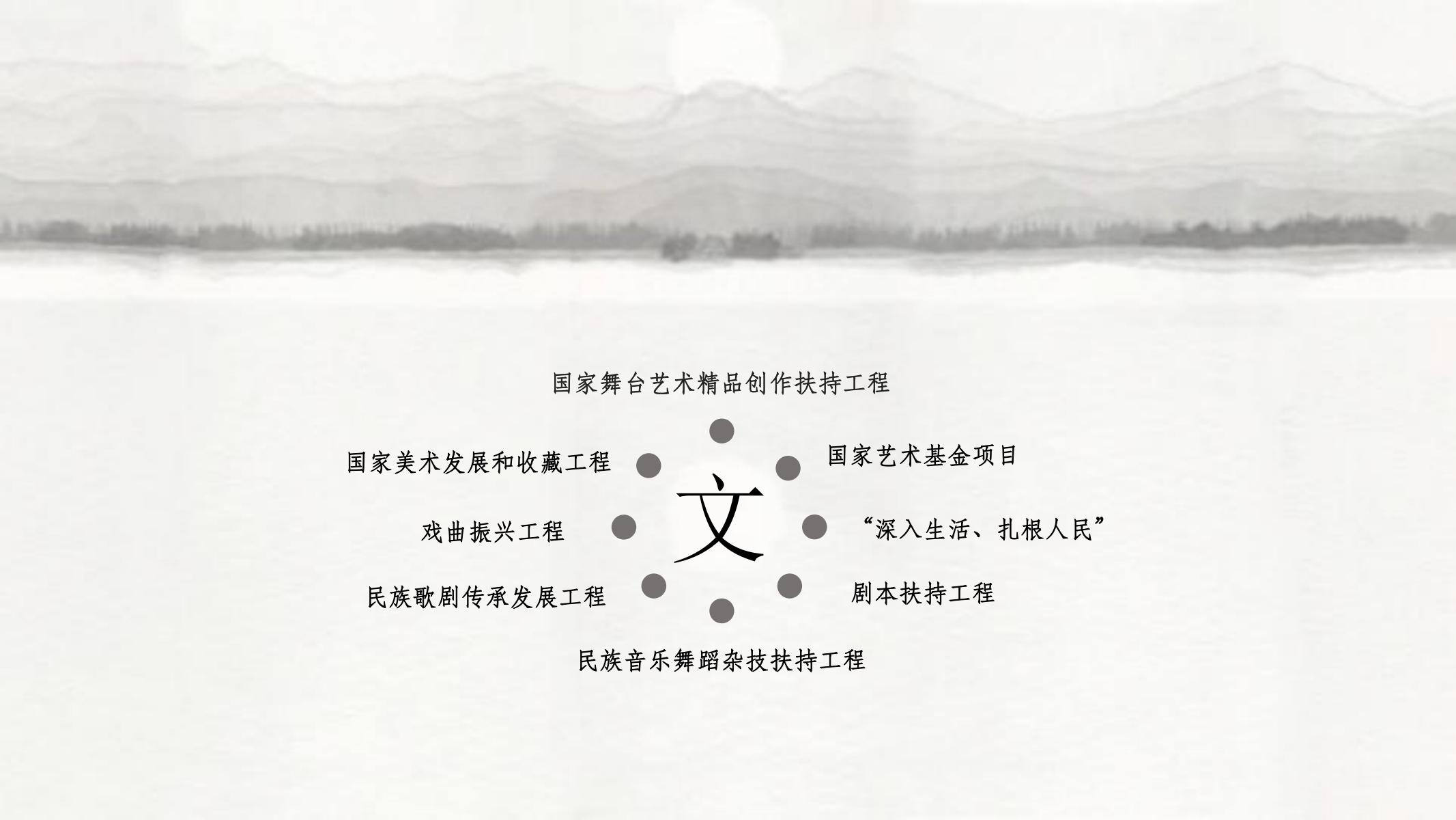 图片[11]-水墨ppt模版艺术活动展会文化产业类古传统中国风水墨国-汉乐府