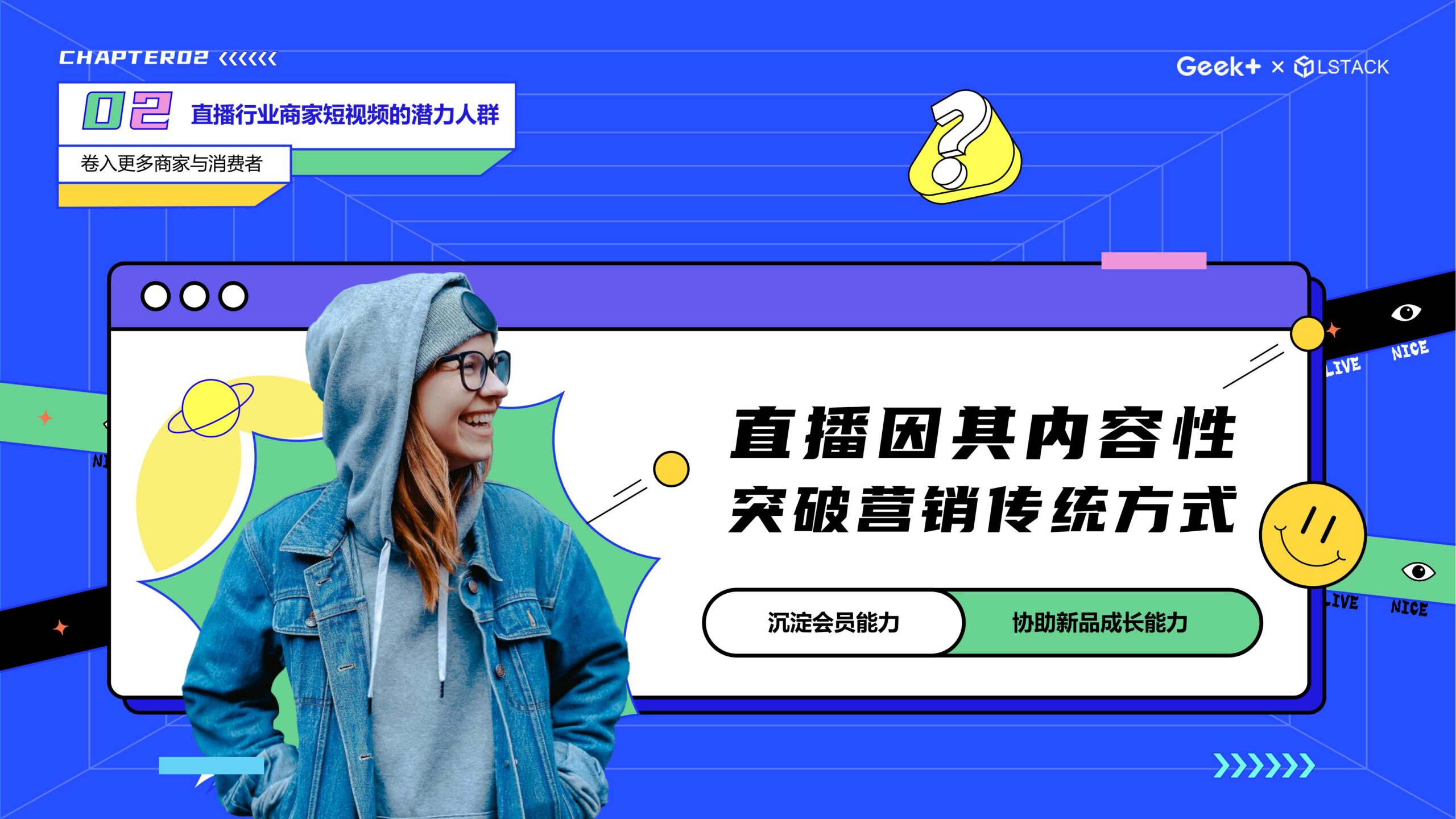 图片[10]-炫彩直播PPT模版短视频蓝色黄绿卡通二次元潮流时尚总结大气-汉乐府