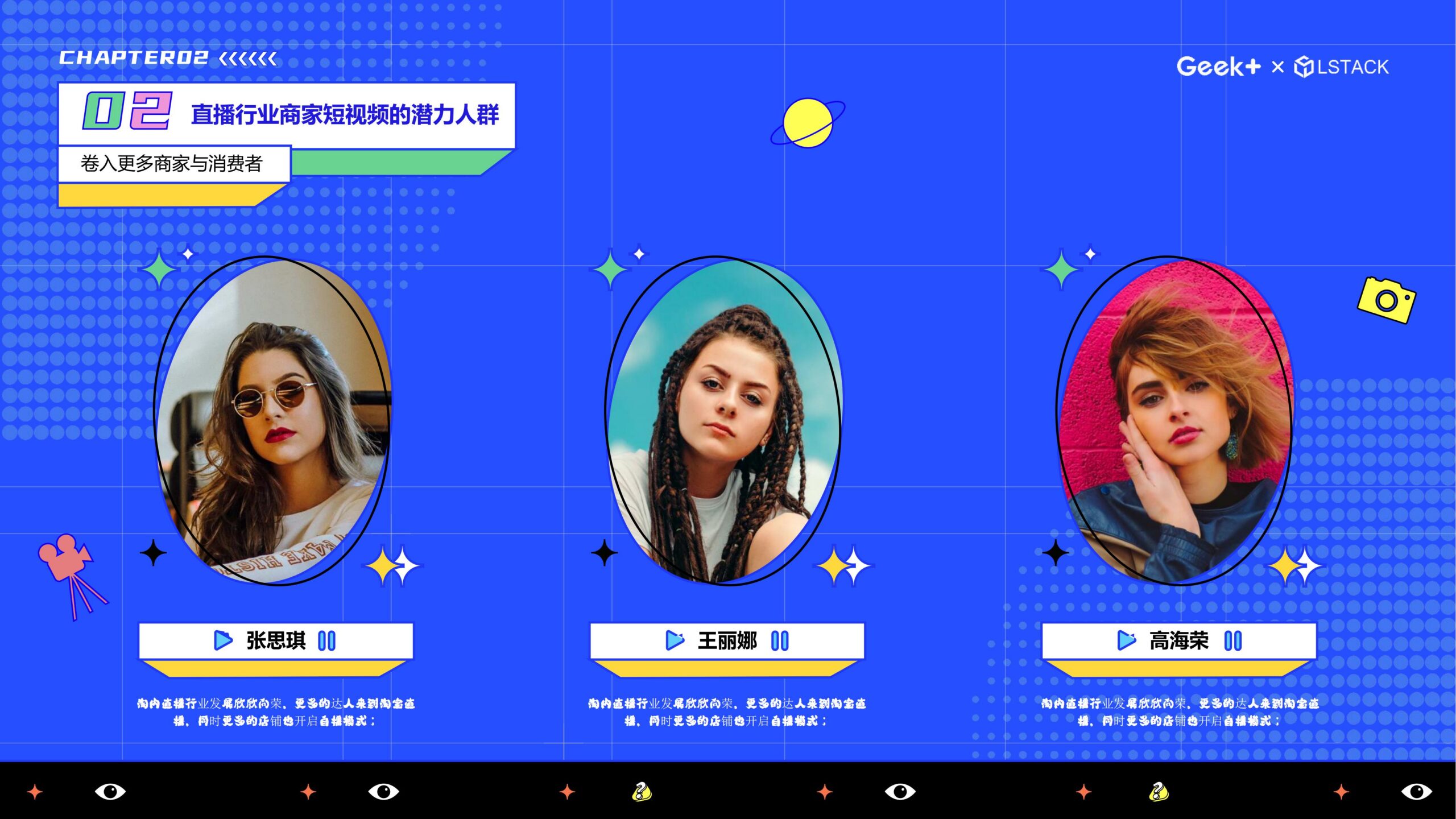 图片[12]-炫彩直播PPT模版短视频蓝色黄绿卡通二次元潮流时尚总结大气-汉乐府